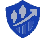 FXCM